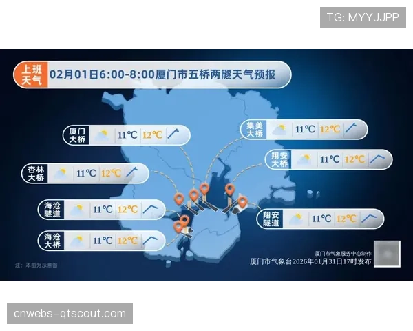 天气预报：马德里比赛夜可能有雨，湿滑场地或影响传中精度